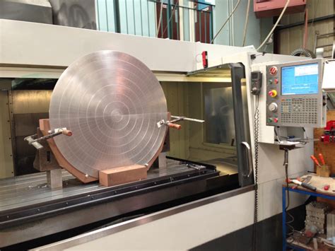 rapid cnc machining uk|fast turnaround cnc machining.